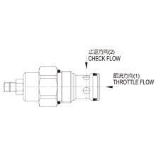 JGH久岡插裝閥 TP-CVCF系列引導(dǎo)式止逆節(jié)流閥