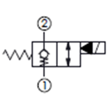 大流量,單止回, 口1封閉,通電時(shí)口1及口2雙向流動(dòng)常閉型提動(dòng)軸型電磁方向閥