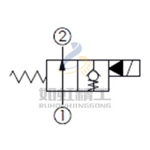 大流量,口1通口2,通電時(shí)口1封閉常開(kāi)型提動(dòng)軸型電磁方向閥