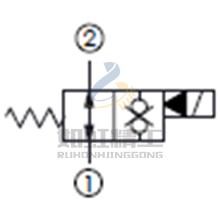 雙向流動(dòng),通電時(shí)雙向封閉常開(kāi)型提動(dòng)軸型電磁方向閥