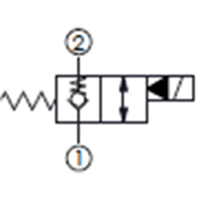 單止回,口2封閉,通電時(shí)雙向流動(dòng),快速關(guān)閉型常閉提動(dòng)軸型電磁方向閥
